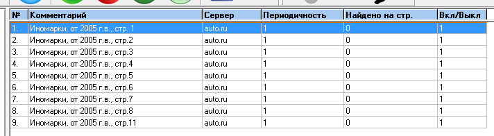 Рекомендуемые настройки мониторинга auto.ru 